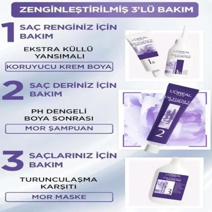 L’Oréal Paris EXCELLENCE COOL 4.11 EKSTRA KÜLLÜ KAHVE