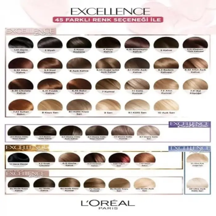 L’Oréal Paris EXCELLENCE COOL 4.11 EKSTRA KÜLLÜ KAHVE
