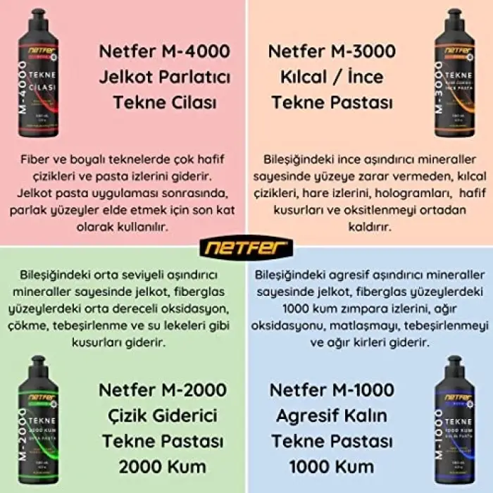 M-4000 Marin Tekne Cilası, 500 mL