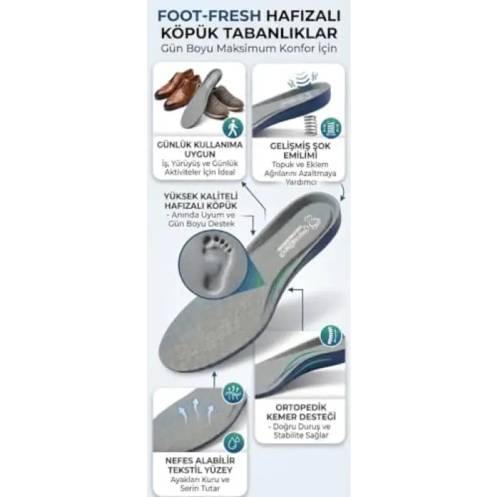 M100 Memory Foam Rahat Konforlu Ayakkabı Tabanı (Siyah, 44)