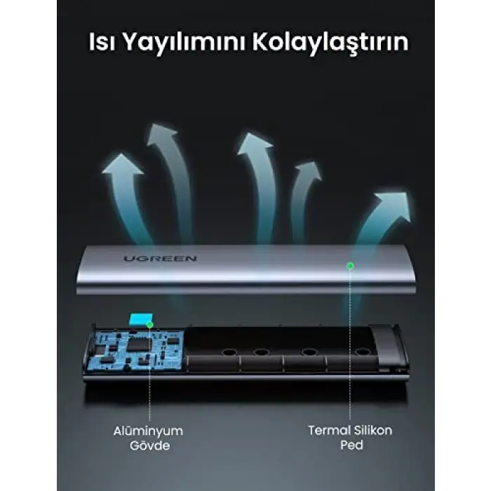 M.2 NVMe Ssd Type-C 3.1 Gen2 PCIe M-Key M+B Key Disk Kutusu