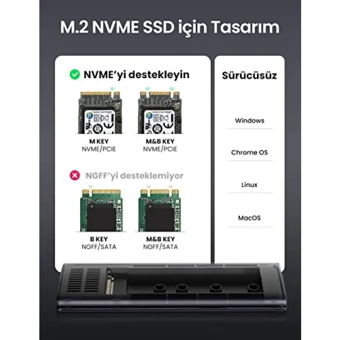 M.2 NVMe Ssd Type-C 3.1 Gen2 PCIe M-Key M+B Key Disk Kutusu