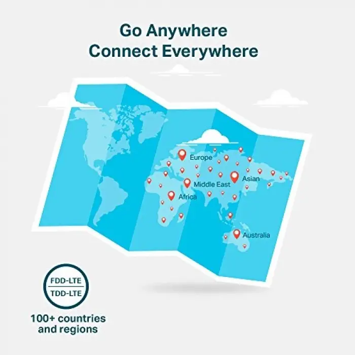 M7200,4G Lte Mobil Wi-Fi Router