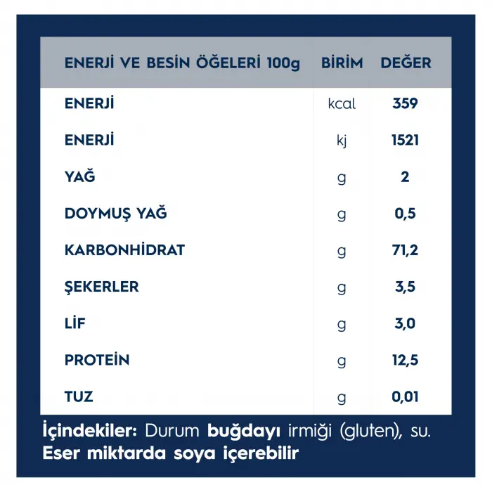 Mafaldine Makarna 500 g