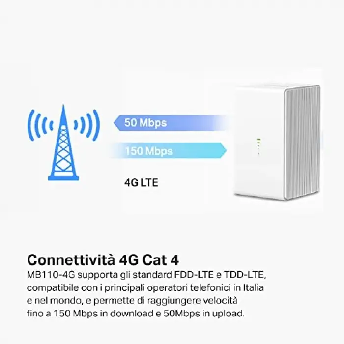 MB110-4G 300 Mbps Kablosuz N 4G Lte Router