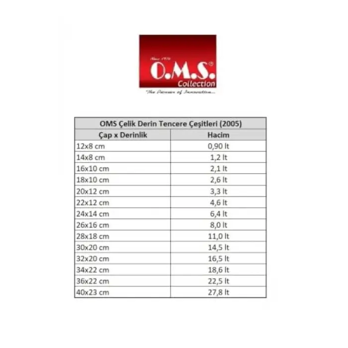 Mega Çelik Tencere 34x20 CM