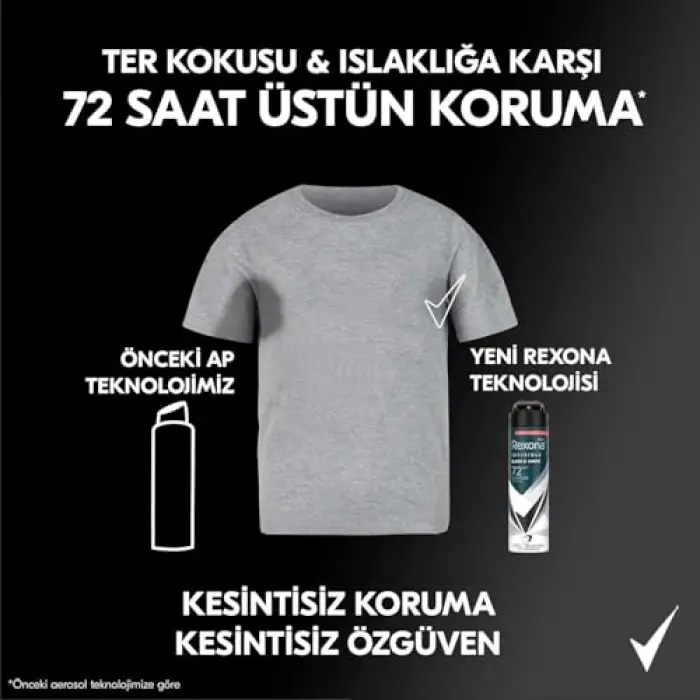 Men Erkek Sprey Deodorant Invisible Black & White 150 ml