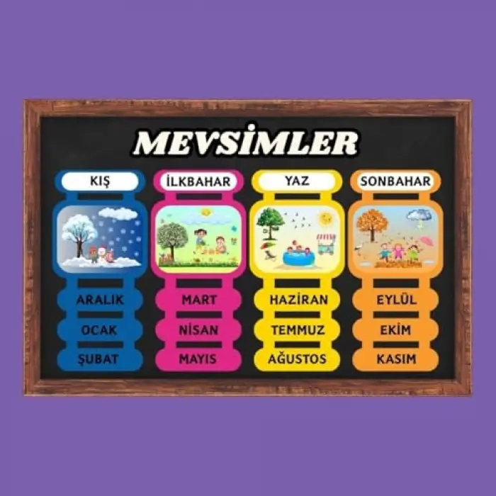 Mevsimler Panosu (4 Mevsim)