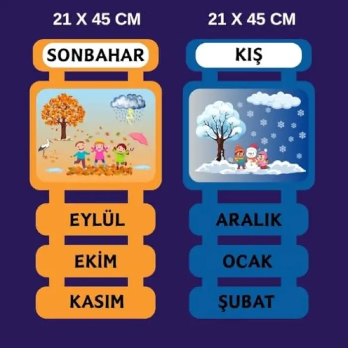Mevsimler Panosu (4 Mevsim)