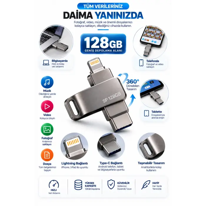 Mey İthalat® 128 GB FLASH BELLEK