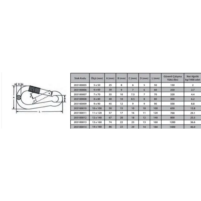 Mey İthalat® Karabina Vidalı 10 mm ( 2 Adet )