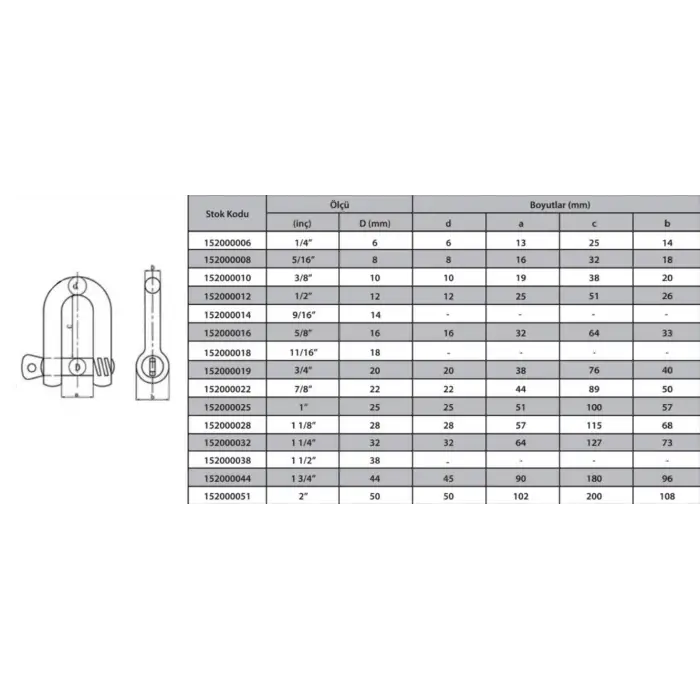 Mey İthalat® M16 Zincir Kilidi 5/8 ( 2 Adet )