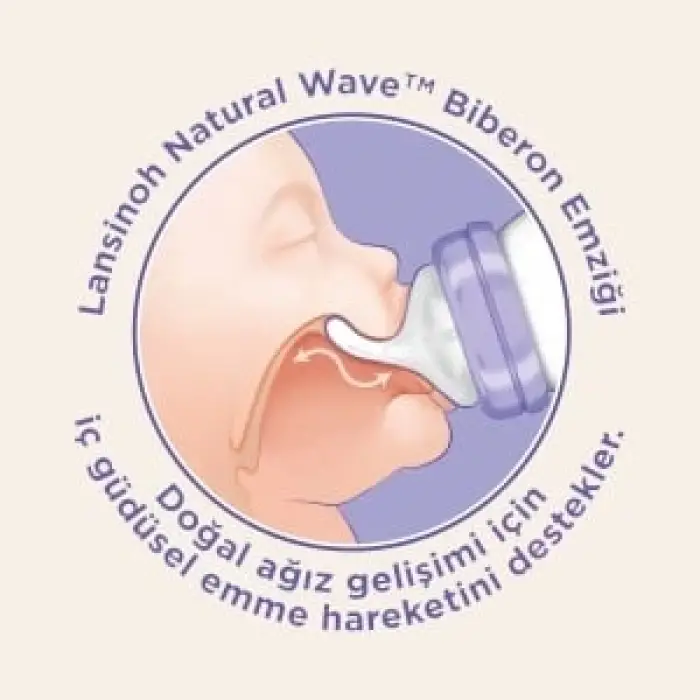 Mey İthalat®   PP Biberon Seti 2x160 ml