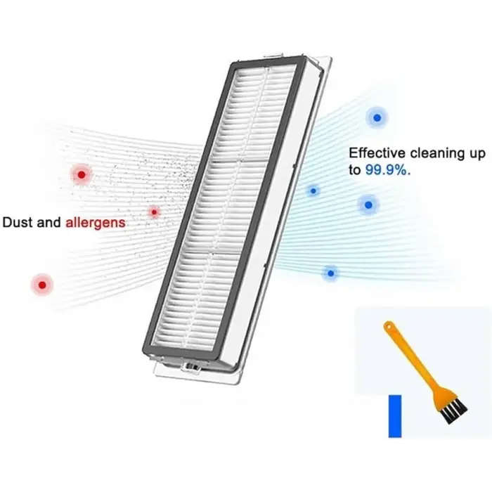 Mi Robot Vacuum-Mop 1C/2Pro+/2Ultra Fırça Kapağı Yedek Parça