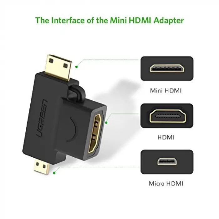 Micro HDMI bağlantısını Mini HDMIa çeviren dönüştürücü adaptör