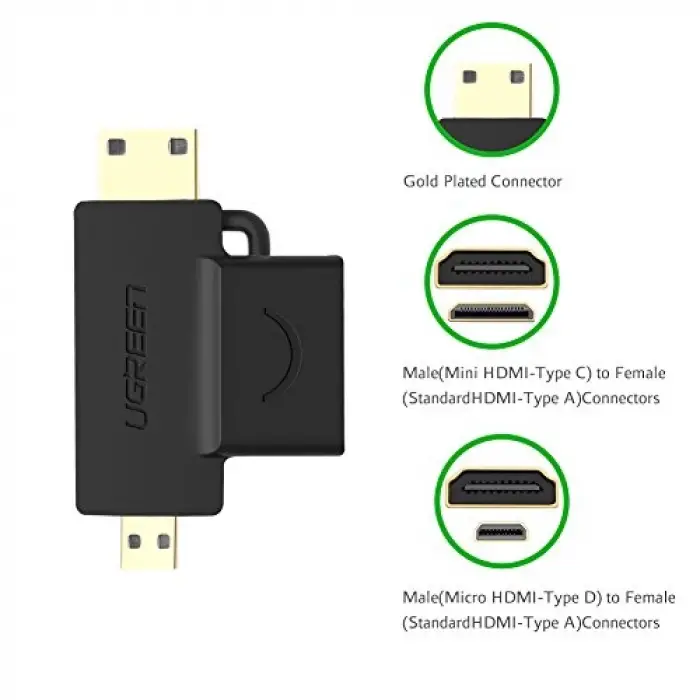 Micro HDMI bağlantısını Mini HDMIa çeviren dönüştürücü adaptör