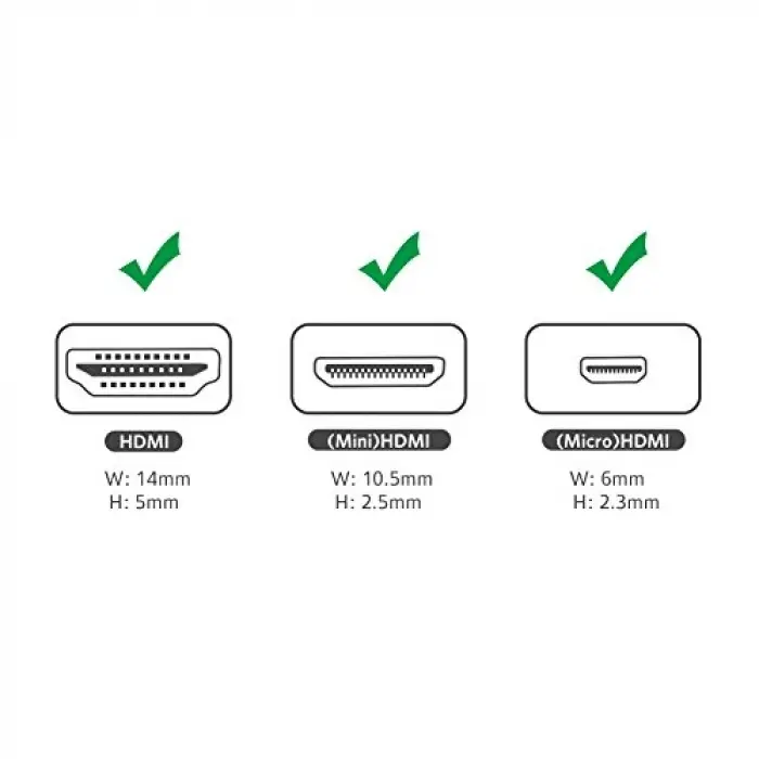 Micro HDMI bağlantısını Mini HDMIa çeviren dönüştürücü adaptör