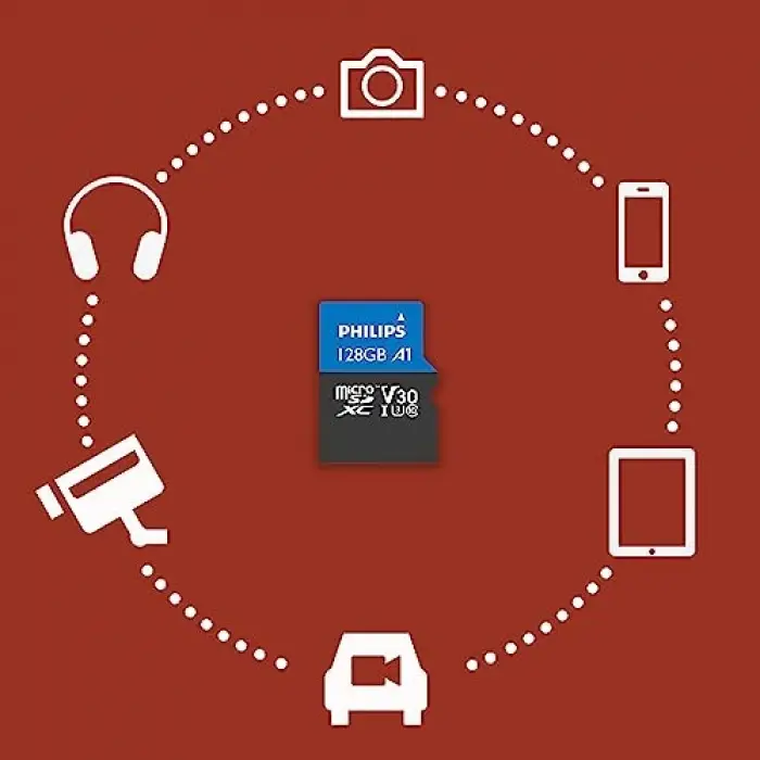 Micro SDXC Kartı 128 GB, Class 10 UHS-I U3 4K, Adaptör