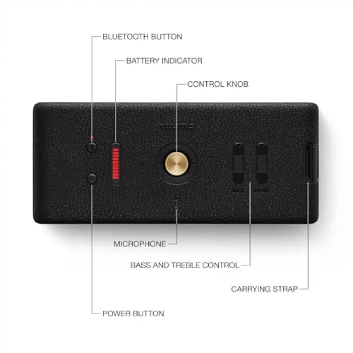 Middleton II BT Hoparlör, Blk&Brass