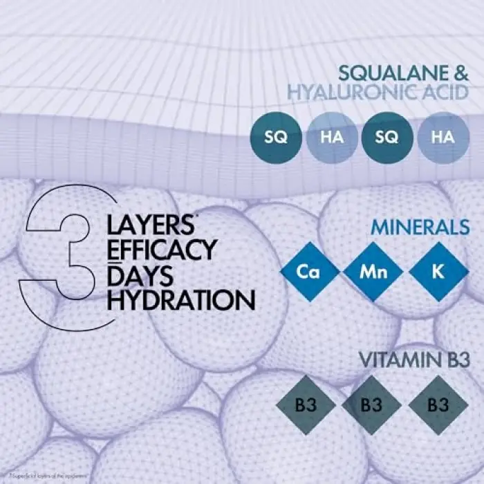 Mineral 89 Boosting Nemlendirici Krem 40 ml