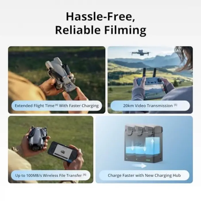 Mini 5 Pro Fly More Combo ( RC-N3) | Yeni Başlayanlar için 4K Drone, Çok Yönlü Engel Algılama, ActiveTrack 360 °, 225 ° Gimbal Döndürme, 3 Pil