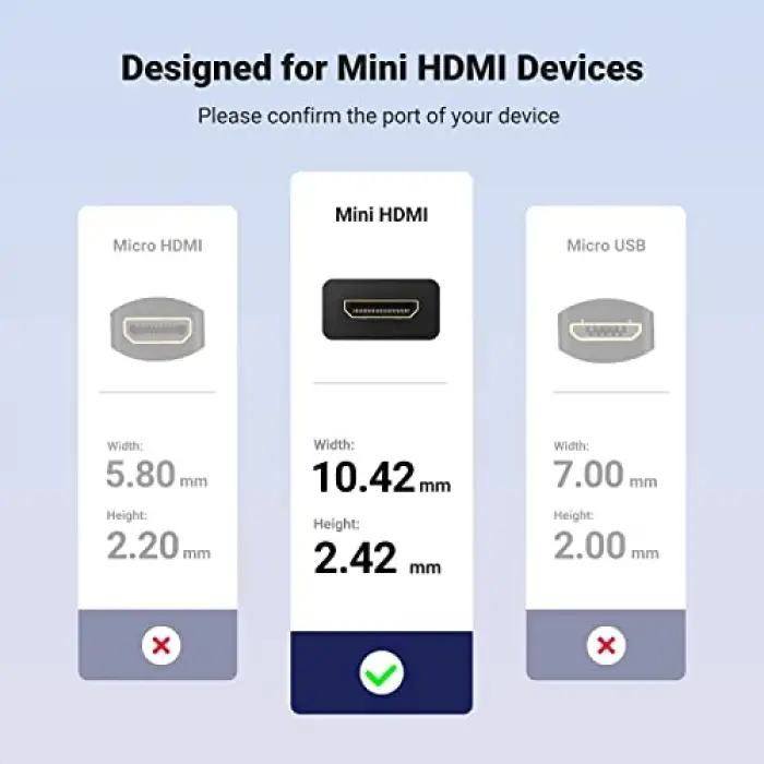 Mini HDMI adaptörü, 4K 60Hz, 18Gbit/s, Mini HDMI erkek HDMI dişi, 3D destekli, Raspberry Pi Zero, Canon Eos 700D ve Nikon D5300 uyumlu, 20 CM