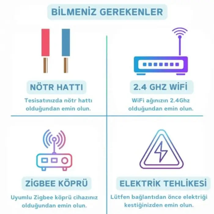 Mini Zigbee İki Çıkışlı Anahtar, Tuya, Smart Life, Home Assistant ve Zigbee2MQTT Uyumlu