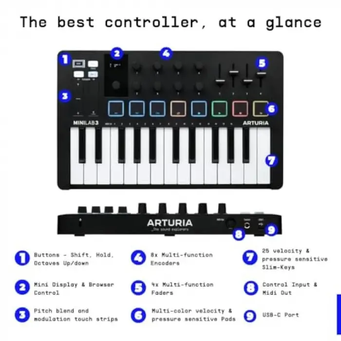 Minilab 3 Black Mıdı Klavye, Siyah Beyaz