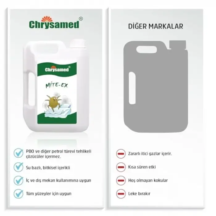 Mite-Ex 2 L Ev Akari Mite Ilaci