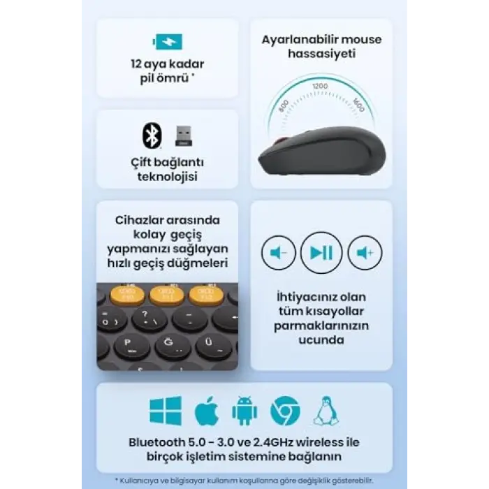 MK350 Creator Pro Combo Sessiz 3 Kanallı Bluetooth + 2.4G Wireless Türkçe Q Klavye Mouse Seti (Grafit Gri)
