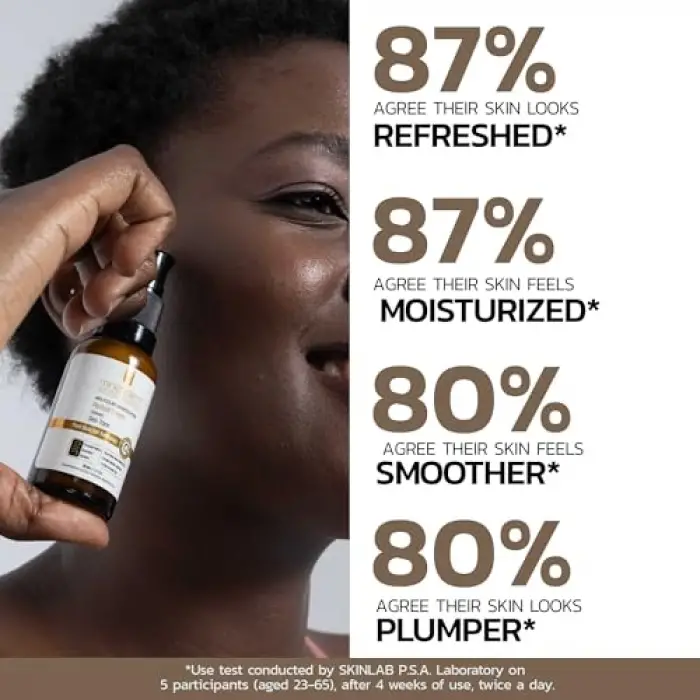 Molecular Encapsulation Retinol Serum 30 ml