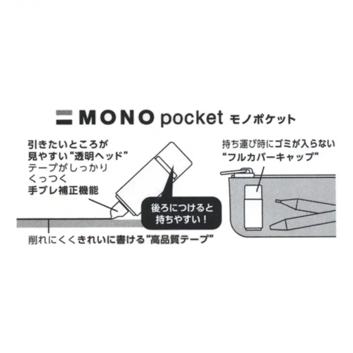 Mono Pocket Şerit Silici