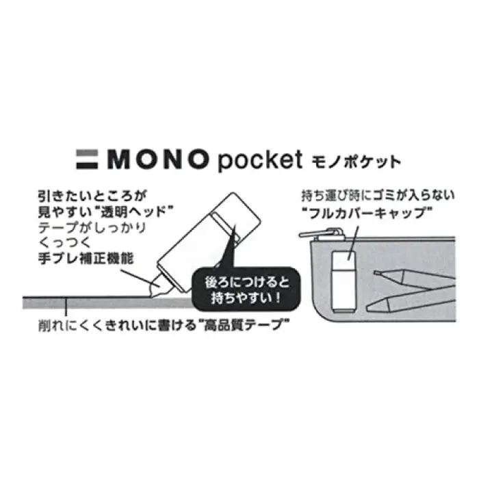 Mono Pocket Şerit Silici 5Mmx4M Mor