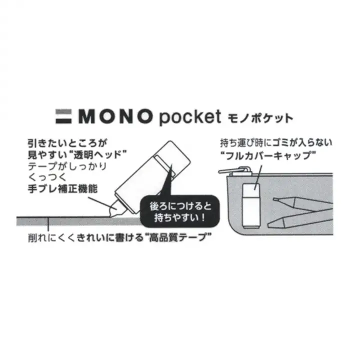 Mono Pocket Şerit Silici 5Mmx4M Mor