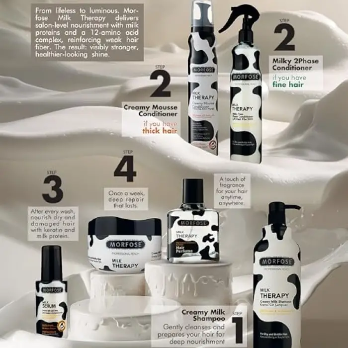Morfose Milk Therapy Saç Köpüğü 200 ml