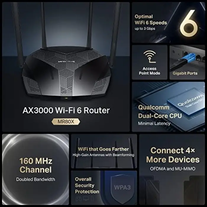MR80X AX3000 Mbps Çift Bant Wi-Fi 6 Router