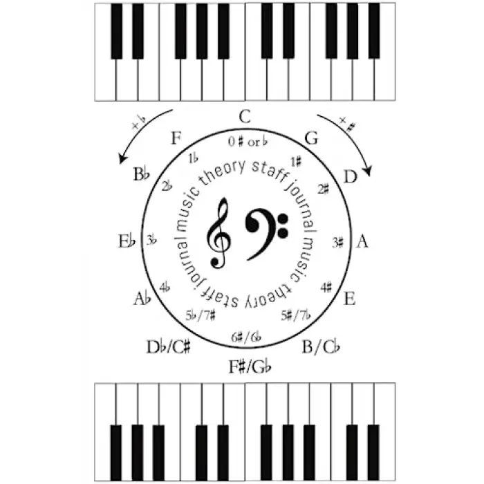 Music Theory Staff Journal