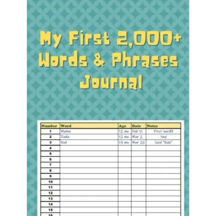 My First 2000 Plus Words and Phrases Günlük