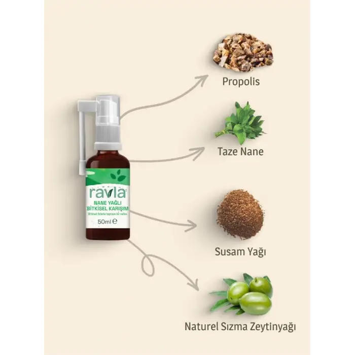Nane Yağlı Bitkisel Karışım - 50 ml