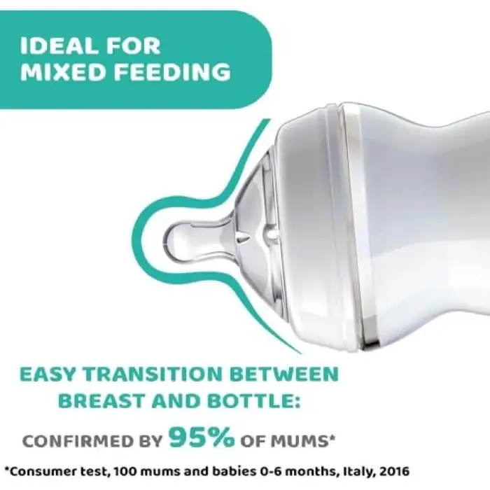 NaturalFeeling Akış Ayarlı Biberon Emziği (4 Ay+, 2li)