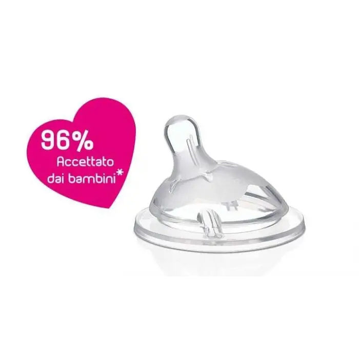 NaturalFeeling Orta Akış Biberon Emziği (2 Ay+)