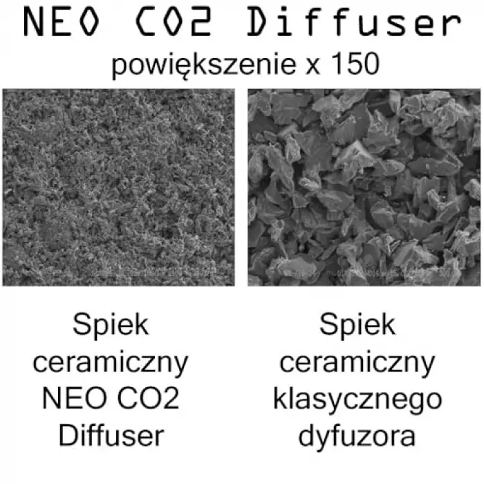 Neo Co2 Diffuser Normal Original L