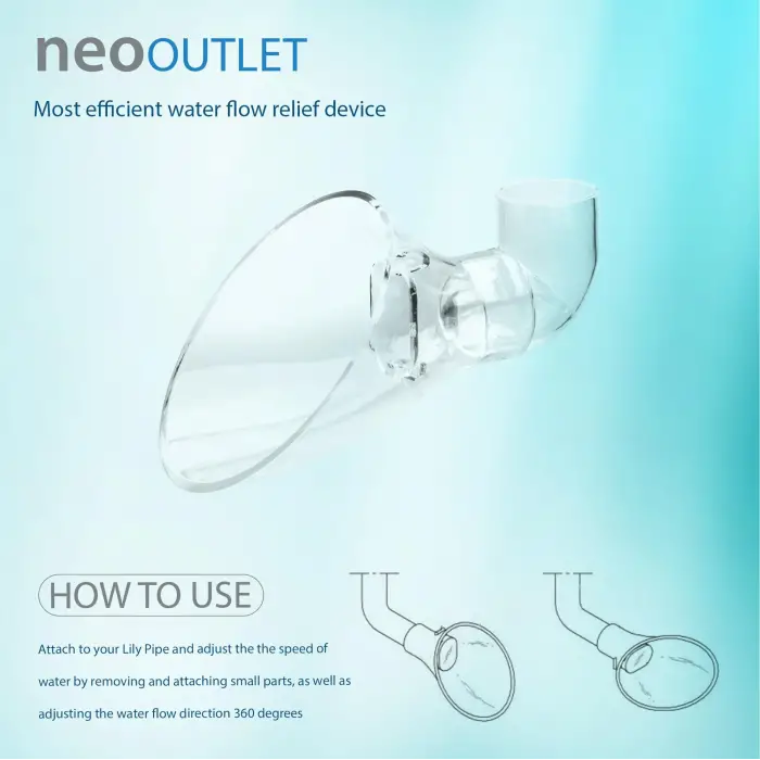 Neo Outlet L