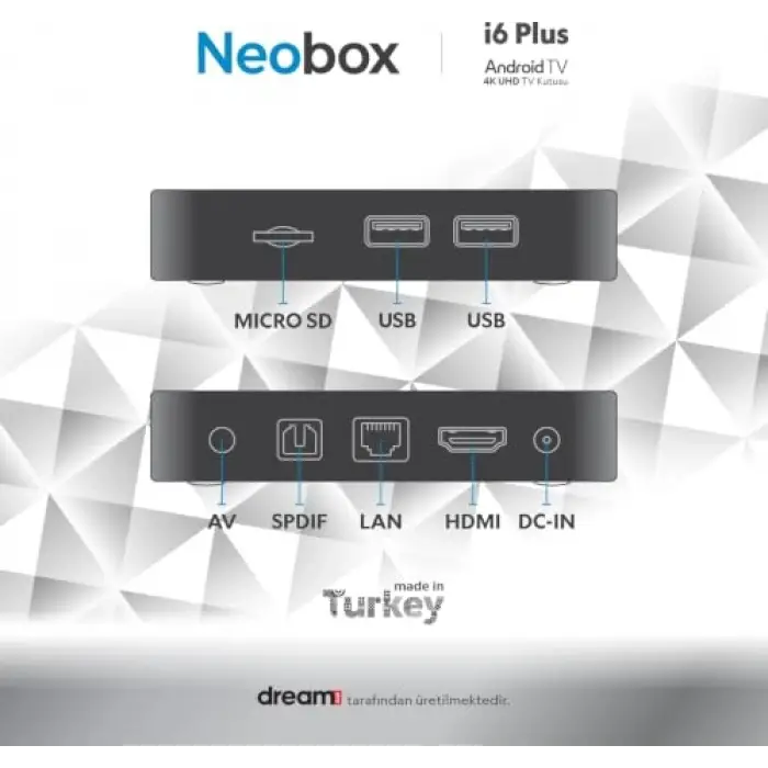 Neobox i6 Plus