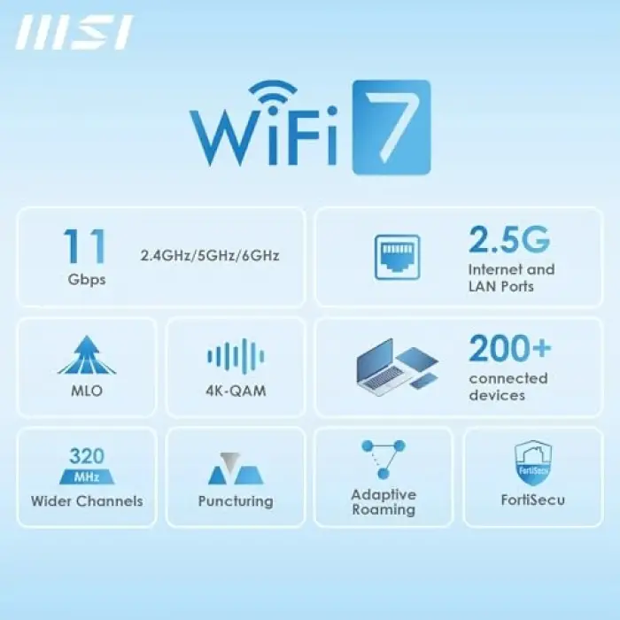 NETWORK ROAMII BE PRO WIFI 7 MESH SYSTEM- 2 PACK