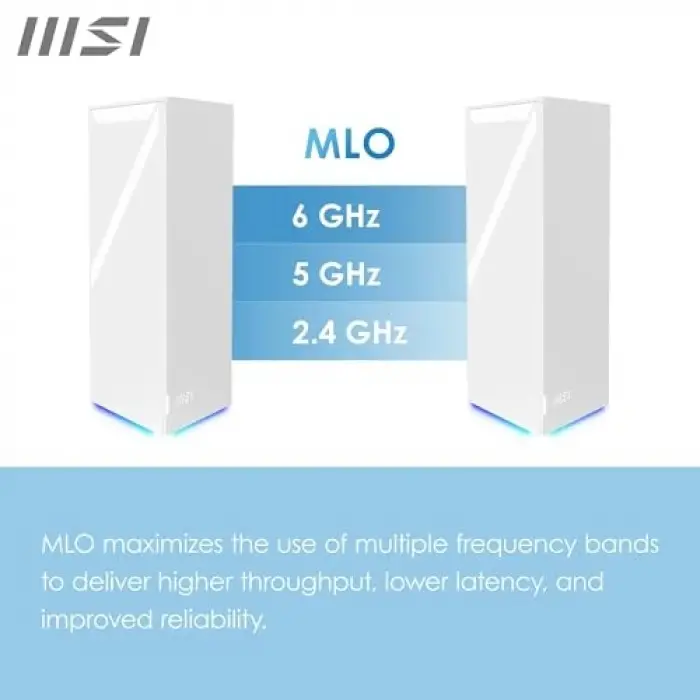 NETWORK ROAMII BE PRO WIFI 7 MESH SYSTEM- 2 PACK