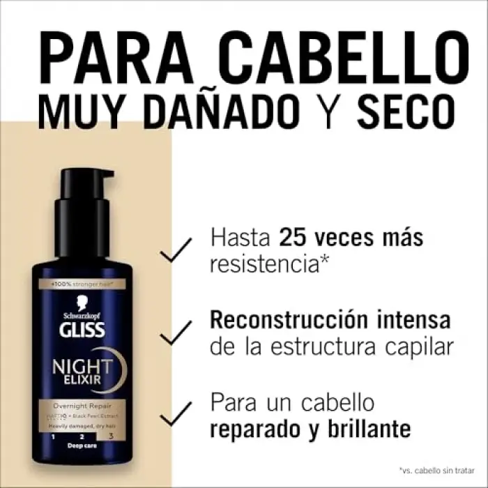 Night Elixir Onarıcı Gece Bakım Serumu, 100ml