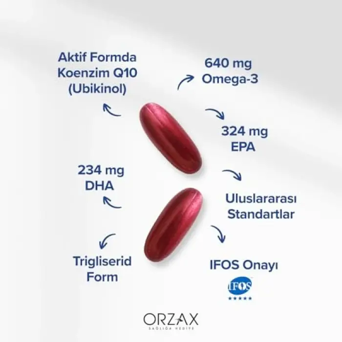 Omega 3 ve QH içeren 30 kapsül