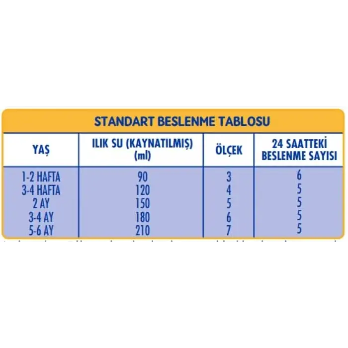 Optipro 1 Bebek Sütü (0-6 Ay, 400 g)