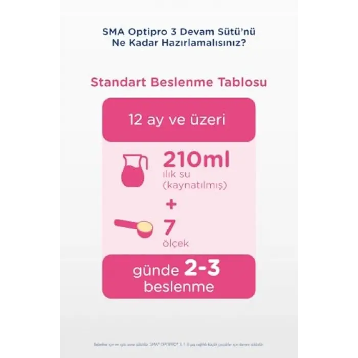 Optipro 3, 1-3 Yaş Devam Sütü, 1.2 kg (2 x 600 g)